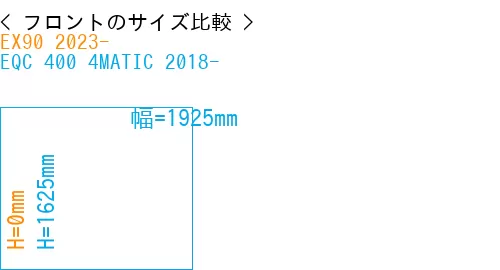 #EX90 2023- + EQC 400 4MATIC 2018-